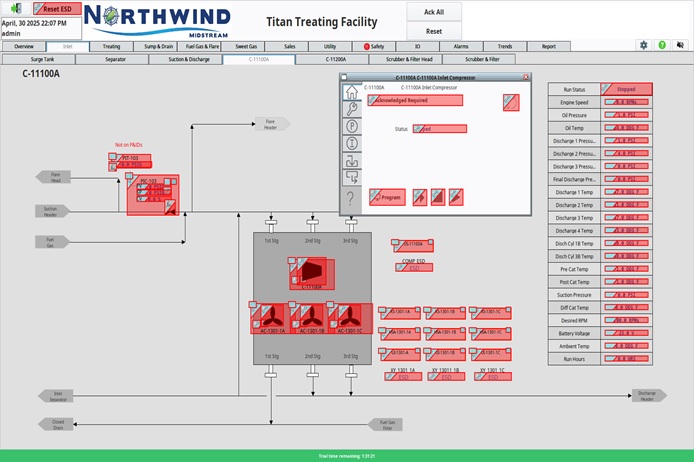 Gas Treatment Facility SCADA